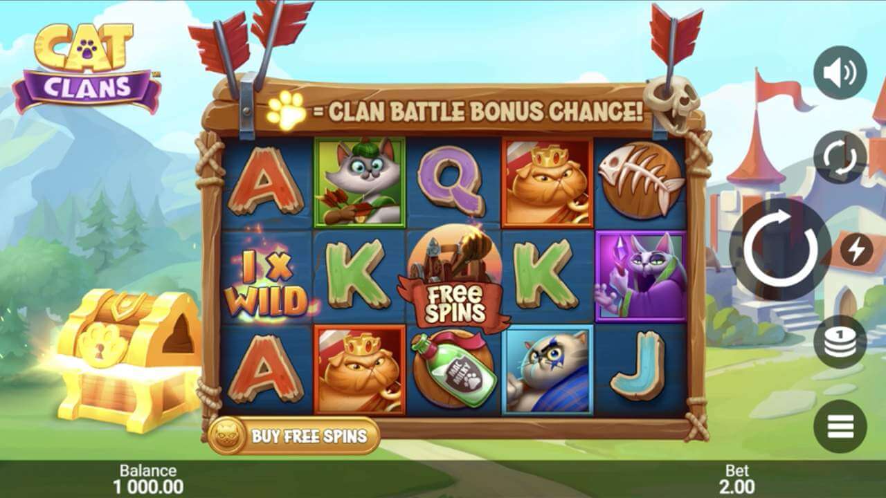 Cat Clans Microgaming Slot PG