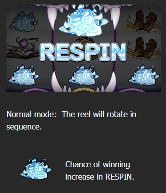 Dragon Reborn Rush Manna play PG สล็อต