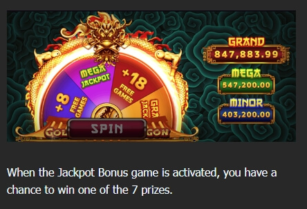 Golden Dragon Jackpot Manna play PG Slot1234