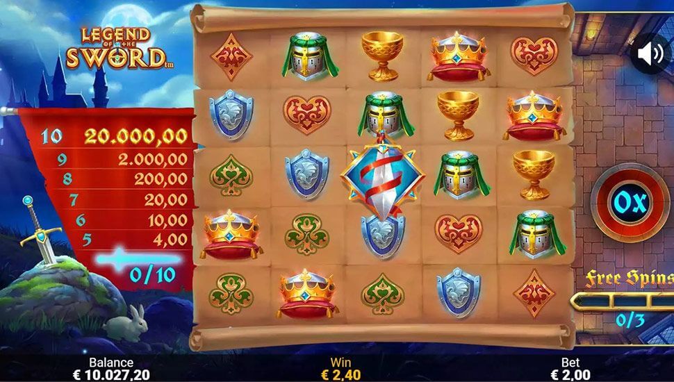 Legend Of The Sword Microgaming Slot PG