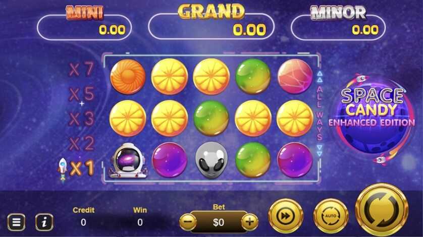 Space Candy Enhanced Edition Manna play สล็อต PG